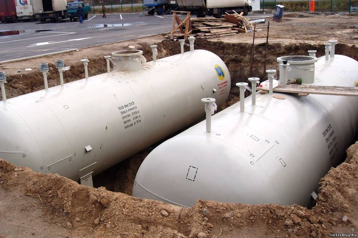 Типы подземных хранилищ