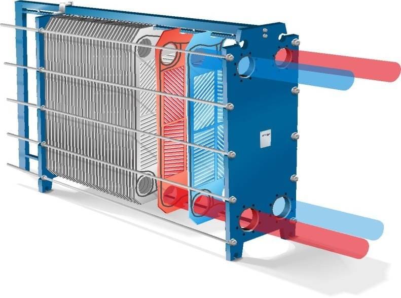Где используется газгольдер